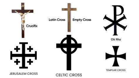 crossbetting meaning|How Does Cross.
